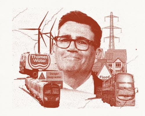 Andy Burnham’s State Expansion Push: A $4 Trillion Test for UK Asset Owners