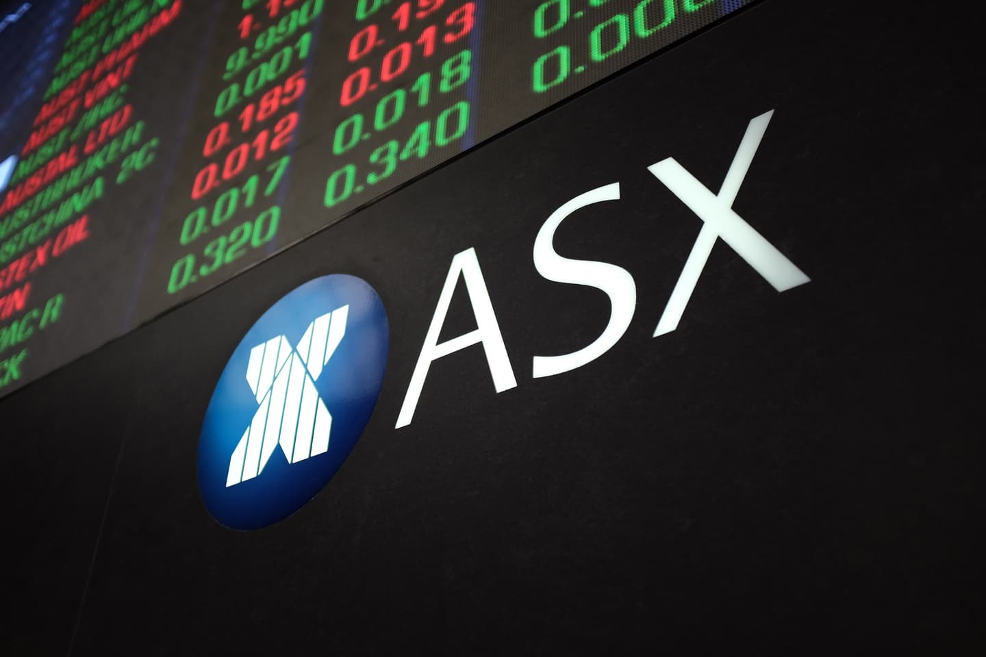 Australian shares steady as inflation cools, but BHP and Woodside ex-dividend drag caps rally